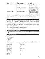 Preview for 141 page of Hilti AG 100-7 (S/D) Original Operating Instructions