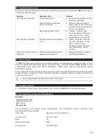 Preview for 265 page of Hilti AG 100-7 (S/D) Original Operating Instructions