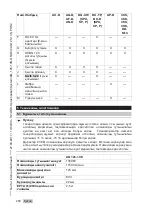 Предварительный просмотр 206 страницы Hilti AG 125-13S Original Operating Instructions