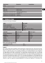 Preview for 9 page of Hilti AG 125-A22 Operating Instructions Manual