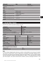 Preview for 107 page of Hilti AG 125-A22 Operating Instructions Manual