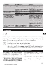 Preview for 301 page of Hilti AG 125-A22 Operating Instructions Manual