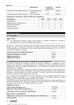 Предварительный просмотр 214 страницы Hilti AG 230-20D Original Operating Instructions