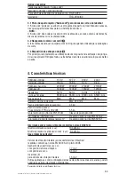 Предварительный просмотр 67 страницы Hilti AG 230-S Operating Instructions Manual