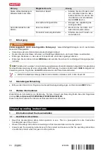 Preview for 26 page of Hilti AG 4S-22 Manual