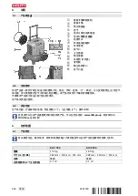 Предварительный просмотр 264 страницы Hilti AIC 1000 Original Operating Instructions