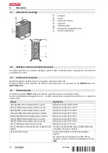 Preview for 46 page of Hilti B 3600 Original Operating Instructions