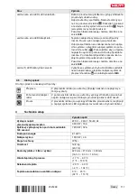 Предварительный просмотр 121 страницы Hilti B 3600 Original Operating Instructions