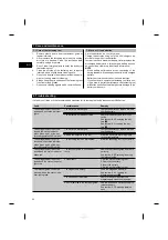 Preview for 26 page of Hilti BX 3-IF Operating Instructions Manual