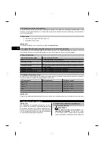 Preview for 54 page of Hilti BX 3-IF Operating Instructions Manual