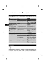 Preview for 98 page of Hilti BX 3-IF Operating Instructions Manual