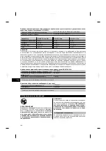 Preview for 188 page of Hilti BX 3-IF Operating Instructions Manual