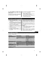 Preview for 191 page of Hilti BX 3-IF Operating Instructions Manual