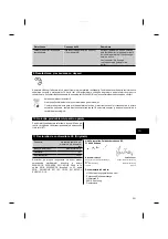 Preview for 205 page of Hilti BX 3-IF Operating Instructions Manual