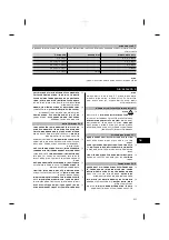 Preview for 221 page of Hilti BX 3-IF Operating Instructions Manual