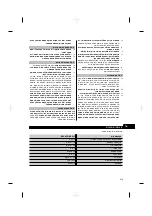 Preview for 223 page of Hilti BX 3-IF Operating Instructions Manual