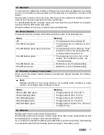 Preview for 11 page of Hilti BX 3-ME Operating Manual