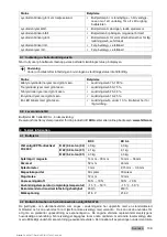 Предварительный просмотр 115 страницы Hilti BX 3 Original Operating Instructions