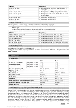 Предварительный просмотр 127 страницы Hilti BX 3 Original Operating Instructions