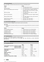 Предварительный просмотр 282 страницы Hilti BX 3 Original Operating Instructions