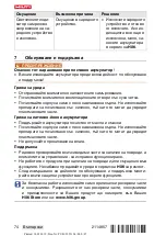 Предварительный просмотр 78 страницы Hilti C 4/36-MC4 Instructions Manual