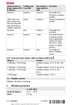 Предварительный просмотр 118 страницы Hilti C 4/36-MC4 Instructions Manual