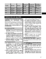 Предварительный просмотр 40 страницы Hilti C 4/36 Original Operating Instructions