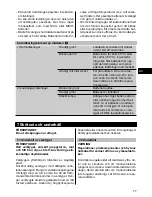 Preview for 79 page of Hilti C7 Operating Instructions Manual