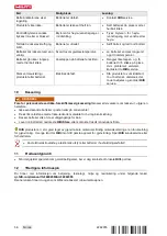 Preview for 62 page of Hilti CD 4--22 Operating Instructions Manual