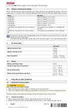 Preview for 12 page of Hilti CD 4-A22 Manual