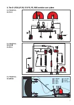 Preview for 7 page of Hilti D-LP 20 Operating Instructions Manual