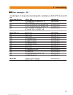 Предварительный просмотр 47 страницы Hilti D-LP 32 Operating Instructions Manual