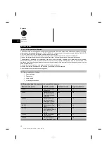 Preview for 14 page of Hilti DC-EX 230/9" Operating Instructions Manual