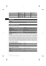 Предварительный просмотр 22 страницы Hilti DC-EX 230/9" Operating Instructions Manual