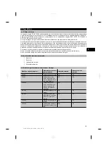 Предварительный просмотр 37 страницы Hilti DC-EX 230/9" Operating Instructions Manual