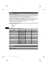 Предварительный просмотр 74 страницы Hilti DC-EX 230/9" Operating Instructions Manual