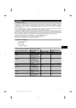 Предварительный просмотр 81 страницы Hilti DC-EX 230/9" Operating Instructions Manual