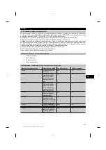 Предварительный просмотр 111 страницы Hilti DC-EX 230/9" Operating Instructions Manual