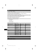 Предварительный просмотр 126 страницы Hilti DC-EX 230/9" Operating Instructions Manual