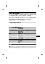 Предварительный просмотр 133 страницы Hilti DC-EX 230/9" Operating Instructions Manual