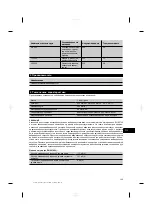 Предварительный просмотр 149 страницы Hilti DC-EX 230/9" Operating Instructions Manual