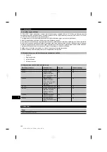 Предварительный просмотр 164 страницы Hilti DC-EX 230/9" Operating Instructions Manual