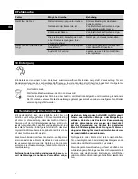 Preview for 18 page of Hilti DCG 180-D Operating Instructions Manual