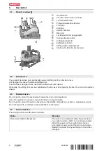 Предварительный просмотр 10 страницы Hilti DCH 150-SL Manual