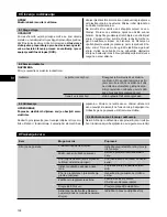 Preview for 143 page of Hilti DCH 300 Operating Instructions Manual