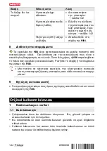 Preview for 150 page of Hilti DCH-SL LG Manual