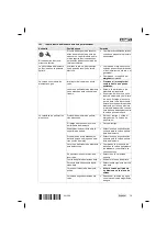 Preview for 85 page of Hilti DD 110-W Original Operating Instructions