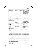 Предварительный просмотр 303 страницы Hilti DD 110-W Original Operating Instructions