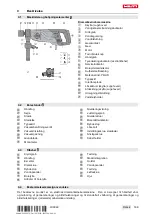 Предварительный просмотр 177 страницы Hilti DD 150-U Manual