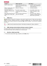 Preview for 270 page of Hilti DD 160 Manual